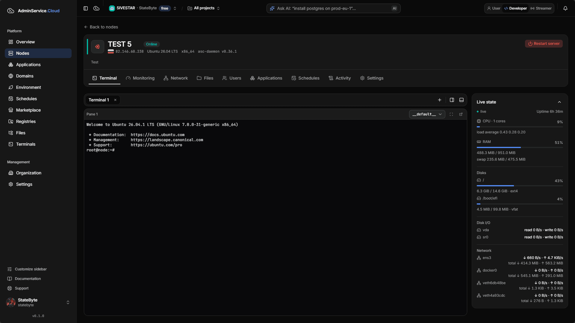 Панель AdminService.Cloud: терминал сервера, навигация по инфраструктуре и показатели CPU, памяти, дисков и сети.